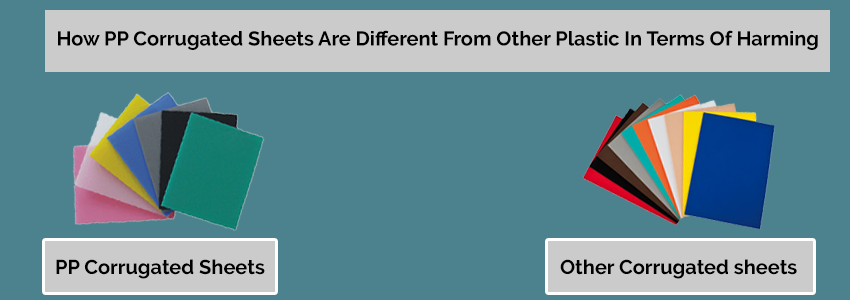 How PP Corrugated Sheets Are Different From Other Plastic In Terms Of Harming